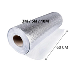 Papier peint de cuisine résistant à l'huile