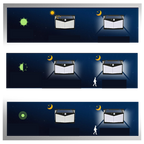 Lampe solaire d'extérieure 468 LED