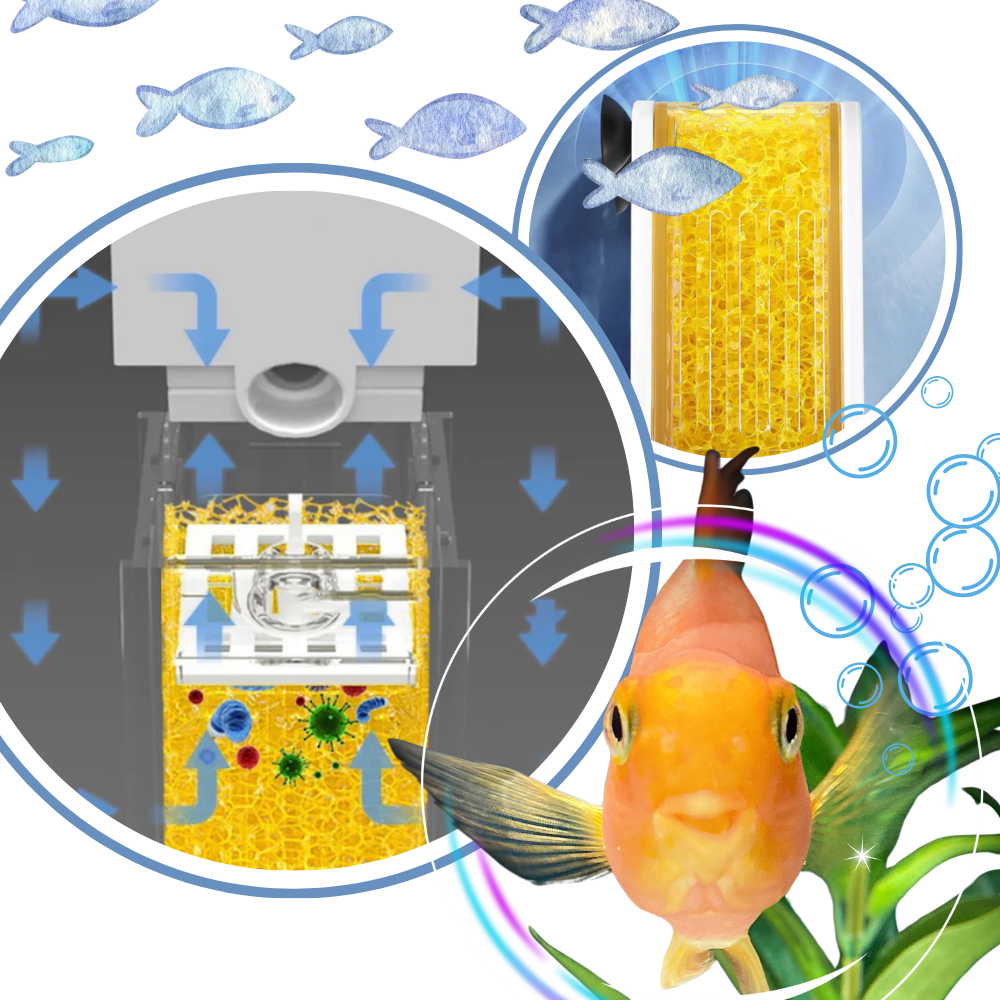 Pompe à filtre pour aquarium anti-colmatage