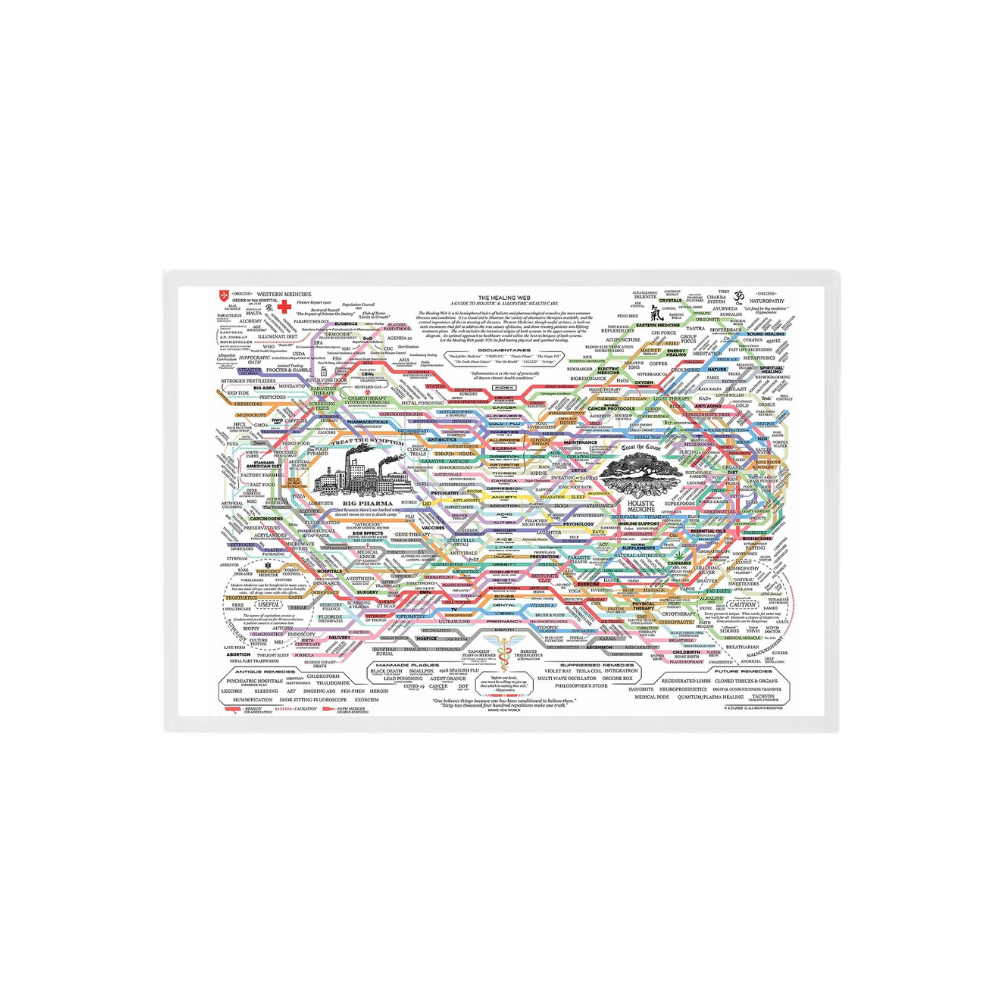 Affiche Web de la guérison