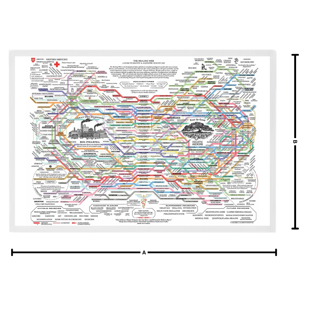 Affiche Web de la guérison