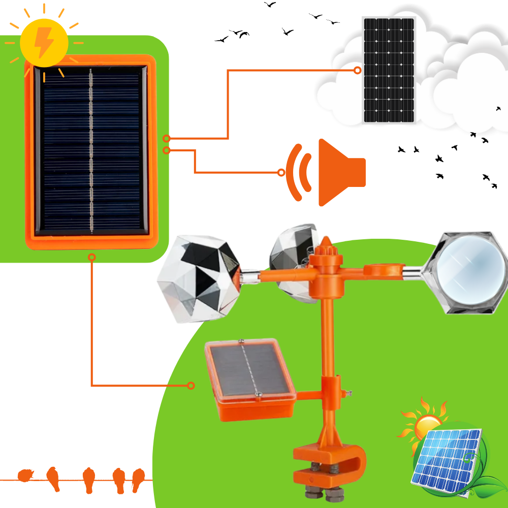 Répulsif d'oiseaux à système rotatif éolien